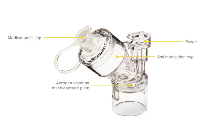 Aerogen Solo Nebuliser